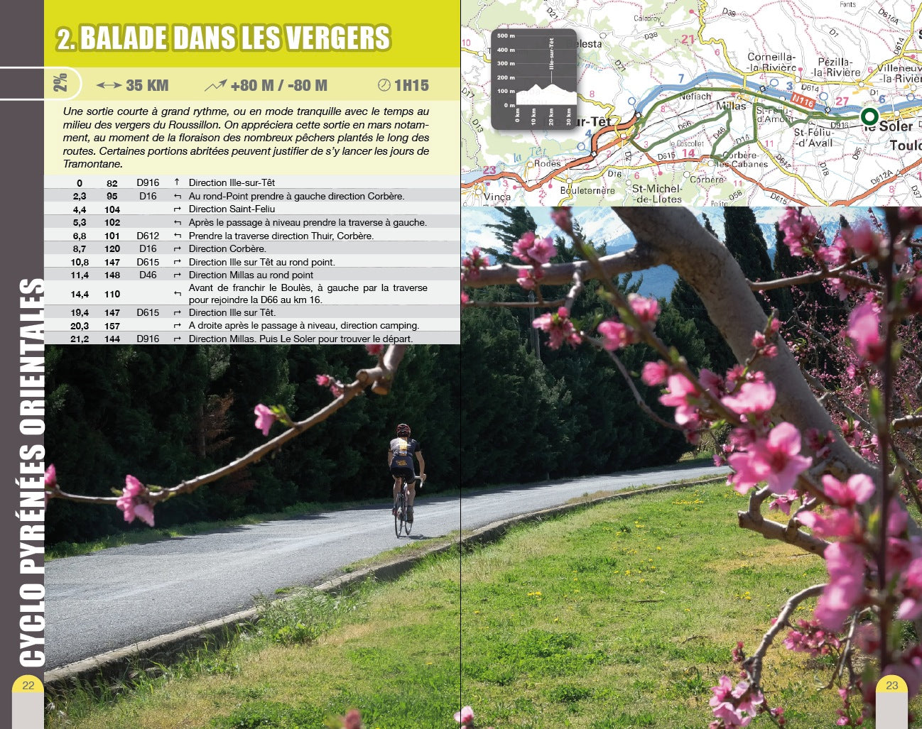VTOPO Cyclo Pyrenees Orientales