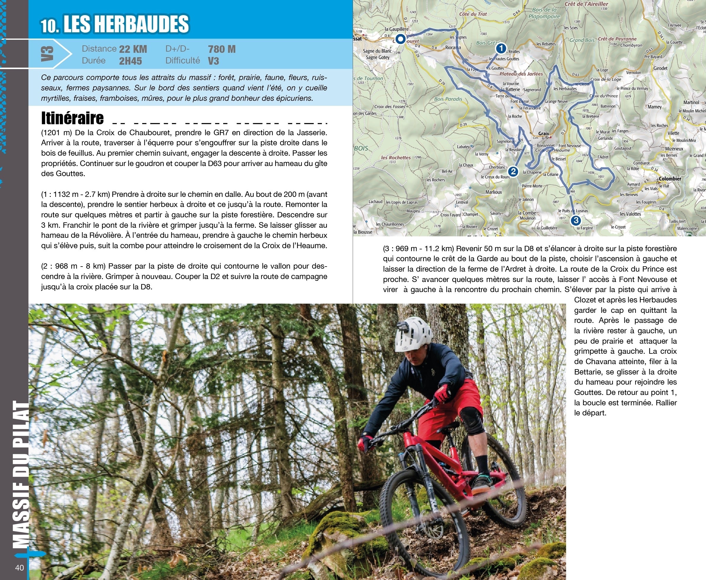 VTOPO VTT Loire