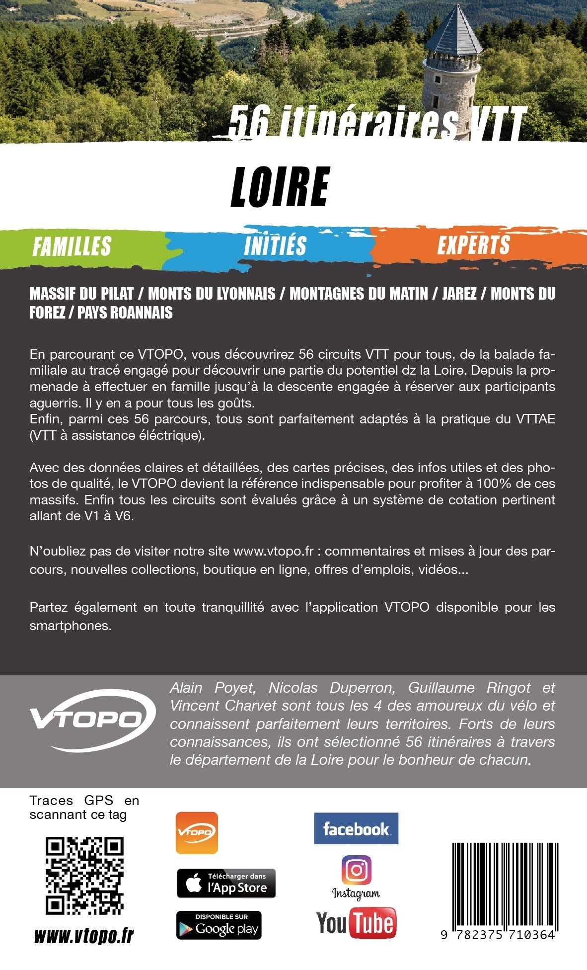 VTOPO VTT Loire