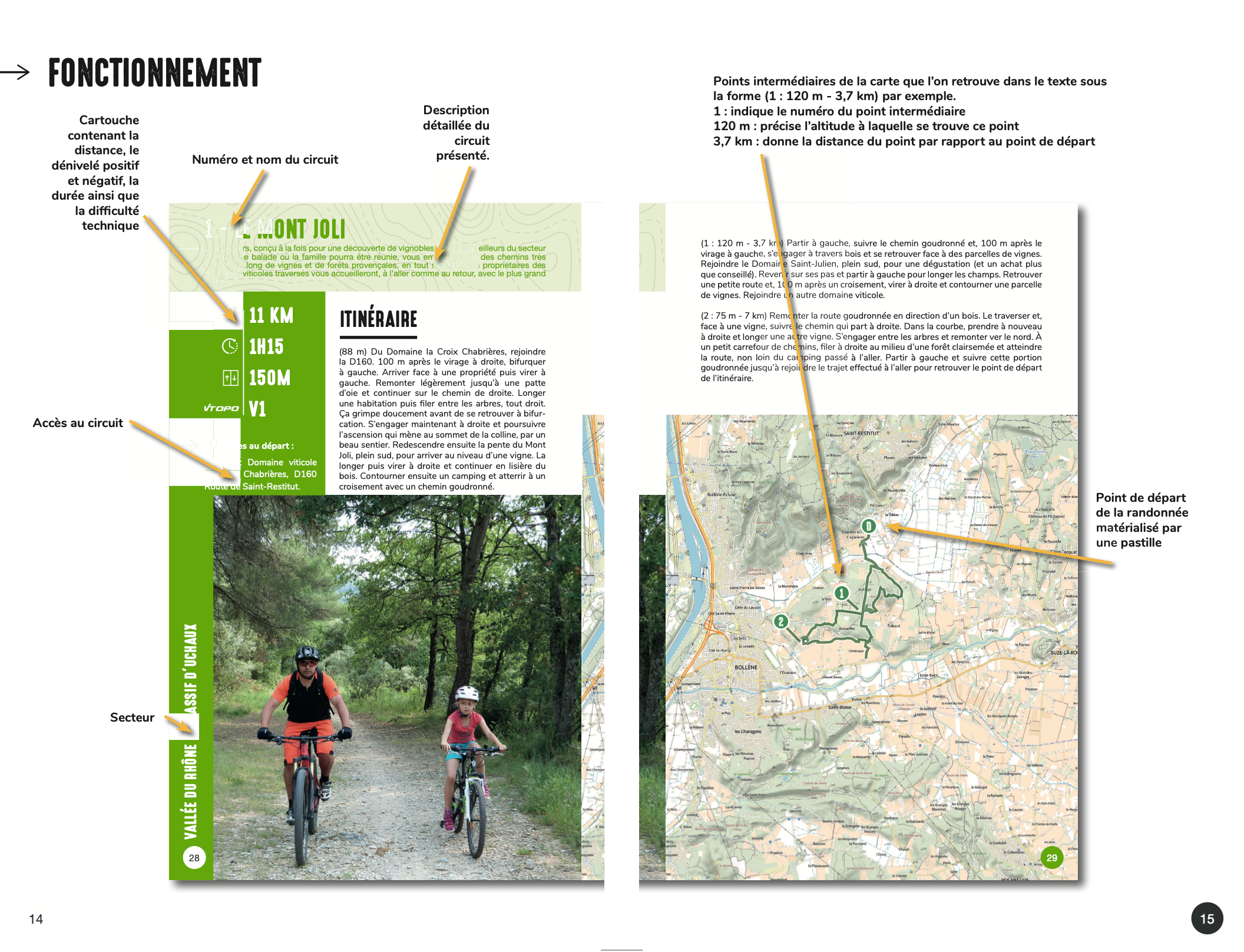 VTOPO MTB Vaucluse - 4th edition