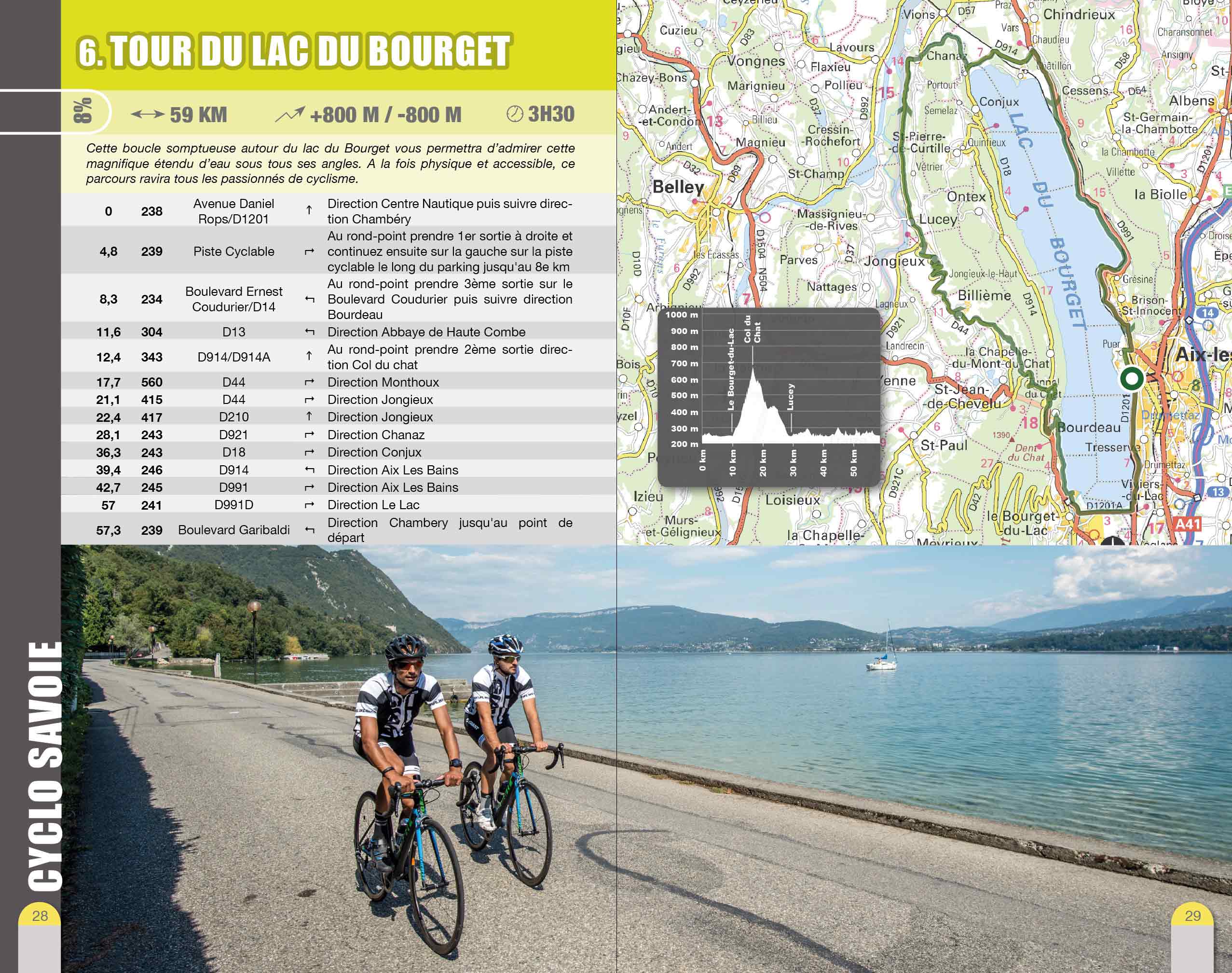 VTOPO Cyclo Savoie