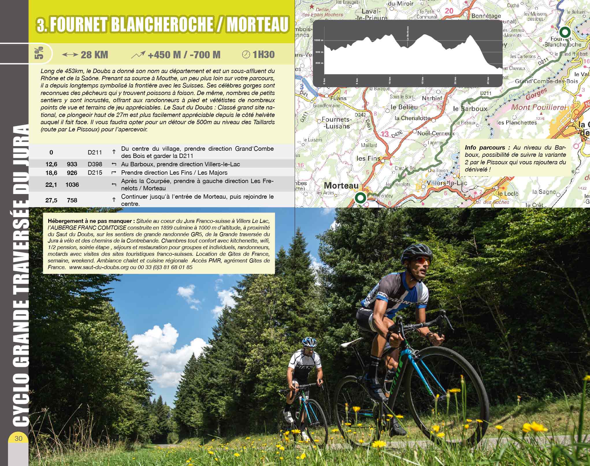 VTOPO Cyclo La Grande Traversée du Jura à vélo